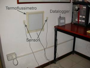 trasmittanza interno